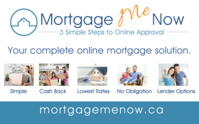 How Mortgage Me Now works