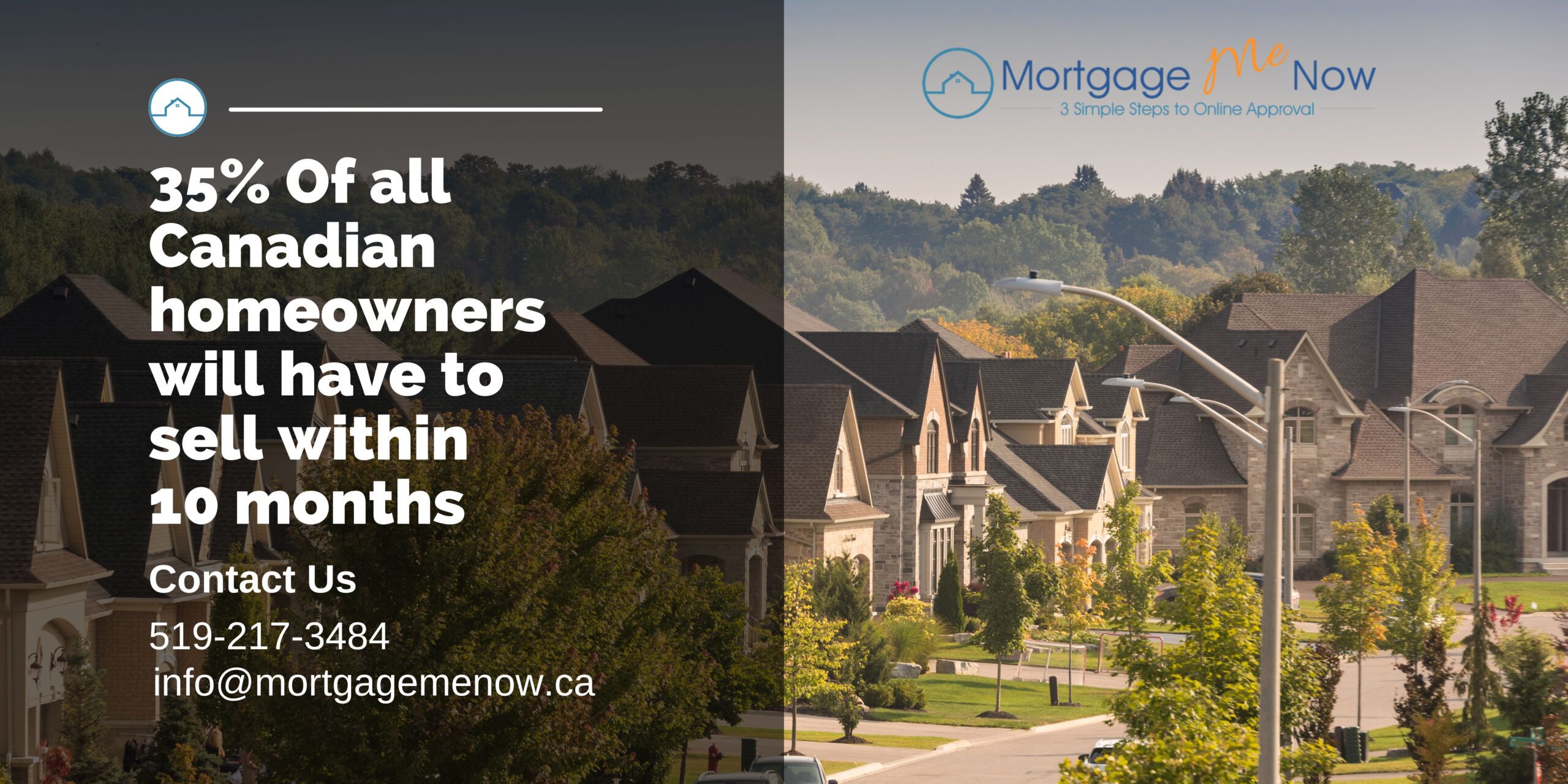35% Of all Canadian homeowners will have to sell within 10 months